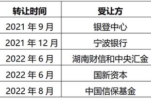 怀森：罗马的目标是尽可能进入欧冠区 想为尤文击败国米