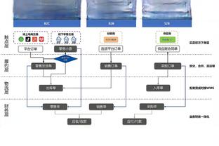 小莫布里：阿伦不在时我要承担更大责任 我得尽力保护禁区